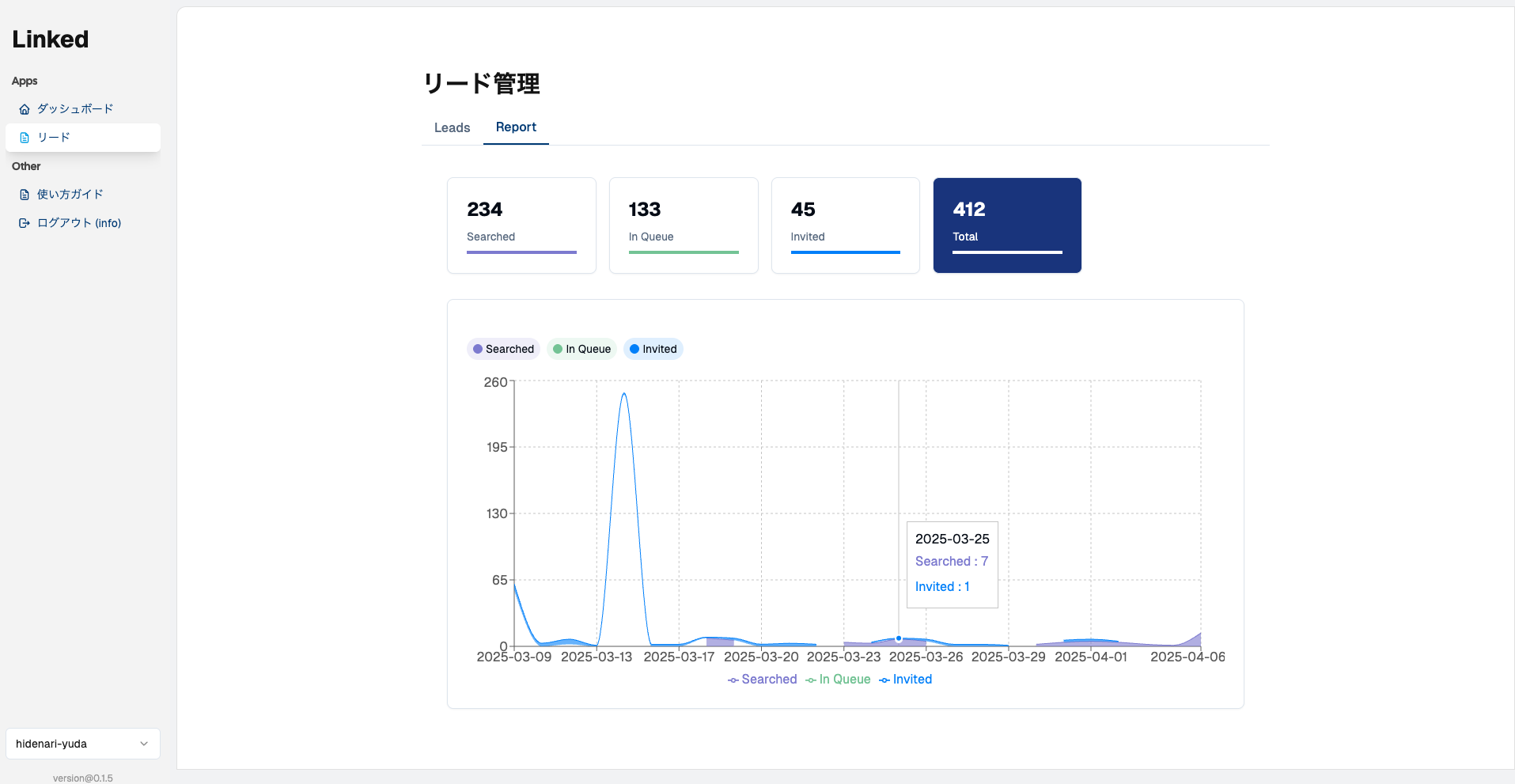 データ分析と最適化のイメージ